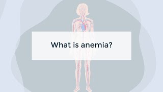 What is anaemia [upl. by Sosna]