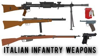 Italian Infantry Weapons of WWII [upl. by Eglantine762]