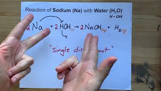 NaH2O  Reaction between Sodium and Water [upl. by Taub]