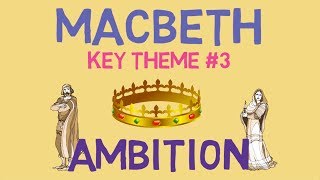 Ambition in Macbeth Key Quotes amp Analysis [upl. by Jeth767]