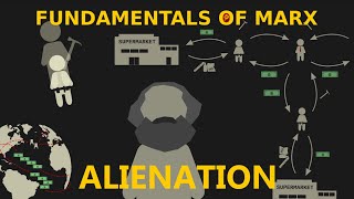 Fundamentals of Marx Alienation [upl. by Niemad]