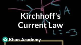 Kirchhoffs current law  Circuit analysis  Electrical engineering  Khan Academy [upl. by Daniella765]