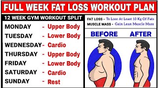 Full Week Workout Plan For Fat Loss BuddyFitness [upl. by Miguela273]