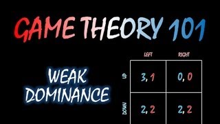 Game Theory 101 13 Weak Dominance [upl. by Notyard949]