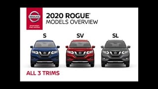 2020 Nissan Rogue Crossover Walkaround amp Review [upl. by Lily716]