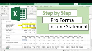 How to make a Pro Forma Income Statement with Excel [upl. by Llednar327]