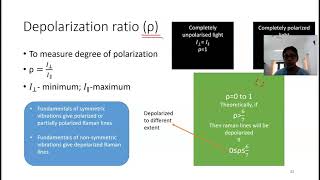 polarized and depolarized raman lines depolarization ratio [upl. by Fradin912]