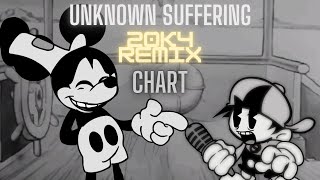 FNF  Wednesday Infidelity Remix  Unknown Suffering 20k4 REMIX Chart  DOWNLOAD [upl. by Atnuhs595]