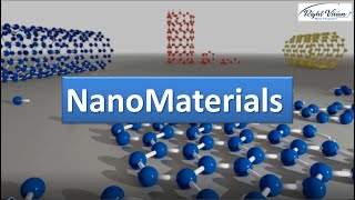 Introduction to NanoMaterials [upl. by Garrison231]