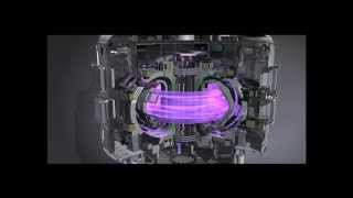 Science Action How does a magnetic field confine a plasma [upl. by Lenz]