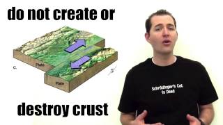 Transform Plate Boundary Identification [upl. by Harahs767]