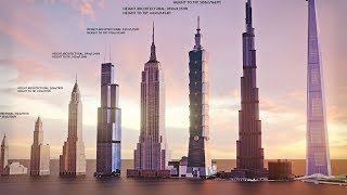 EVOLUTION of WORLDS TALLEST BUILDING Size Comparison 19012022 [upl. by Brom]