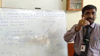 Potentiometric estimation of ferrous ammonium sulphate using standard potassium dichromate solution [upl. by Rybma717]