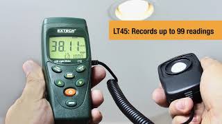 Introducing the Extech LT40 amp LT45 LED Light Meters [upl. by Clementis]