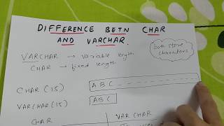 DIFFERENCE BETWEEN CHAR AND VARCHAR [upl. by Zannini]