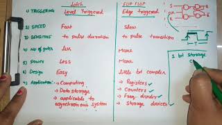 U3L12  Latch amp Flip Flop  Difference between Latch and Flip Flop  distinguish latch amp flip flop [upl. by Kcirrem]