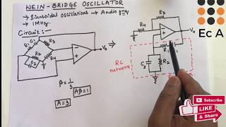 45 WIEN BRIDGE oscillator  EC Academy [upl. by Recnal]