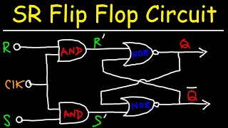 SR Flip Flop Circuit With NAND and NOR Gates [upl. by Wearing]