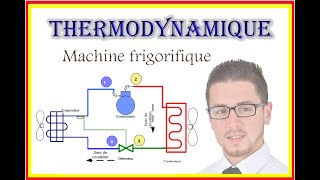 Exercice Thermodynamique  machine frigorifique [upl. by Stanislas643]