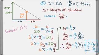 Related Rates  The Shadow Problem [upl. by Rabin]