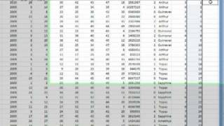 Lottery Numbers in a Spreadsheet [upl. by Jonny230]