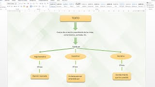 Como hacer un mapa conceptual en word [upl. by Arakat469]