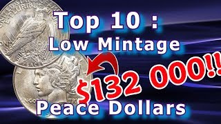 Top 10 Low Mintage Peace Dollar Coins Worth Money [upl. by Anihs]