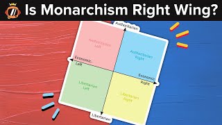 Is Monarchism RightWing [upl. by Fasano]