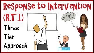 Response to Intervention RTI [upl. by Bordy]