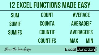 12 Excel FUNCTIONS Made Easy SUM SUMIF COUNT COUNTIF MAX MIN  ExcelJunctioncom [upl. by Sherline749]