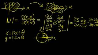 The Jacobian and coordinate transformations  Calculus in a Nutshell  LetThereBeMath [upl. by Innek]