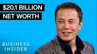 How Elon Musk Makes And Spends His 201 Billion [upl. by Elfreda]