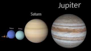 The ULTIMATE universe size comparison  With facts [upl. by Notlimah]