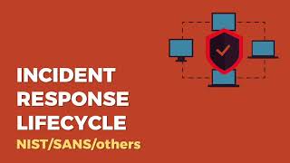 Incident Response Process Lifecycle amp Methodology  NIST SANS  Cybersecurity SOC [upl. by Cyril]