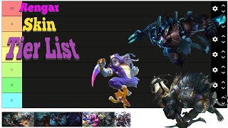 Rengar Tier List Skin [upl. by Aronas283]