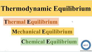 Thermodynamic Equilibrium [upl. by Nalon]