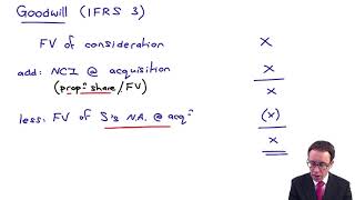 Group SFP  Goodwill  ACCA Financial Reporting FR [upl. by Kee]