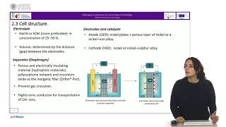 Lesson 3 Unit 2 Alkaline electrolysis technology Part 1 [upl. by Esirrehc381]