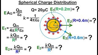 Physics 371 Gausss Law Understood 11 of 29 Spherical Charge Distributions [upl. by Jehius114]