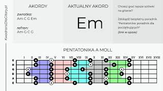 Podkład do ćwiczeń w A moll pasuje pentatonika A moll [upl. by Joan736]