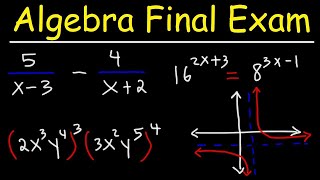 Algebra Final Exam Review [upl. by Hullda]