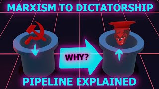 Myanmar is now a Dictatorship What can we do  Dhruv Rathee [upl. by Jerrilee]