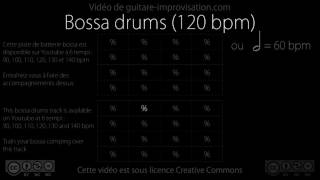 Bossanova Drums  120 bpm [upl. by Donelson]