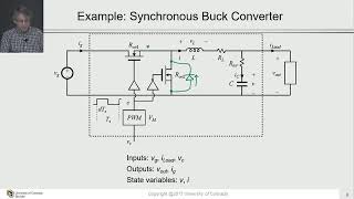 Synchronous Buck Converter [upl. by Adias837]