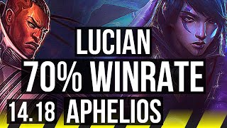 LUCIAN amp Nami vs APHELIOS amp Milio ADC  70 winrate 6210  EUW Master  1418 [upl. by Ehtyde]