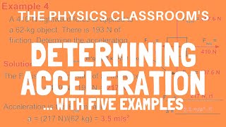 Calculating Acceleration with Newtons Second Law [upl. by Annij3]