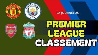 Premier League 20232024 Classement Journee 25 [upl. by Harrietta]