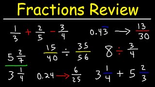 Fractions Mixed Numbers Decimals amp Percents  Review [upl. by Notecnirp]