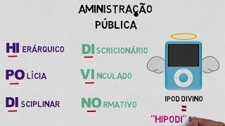 Poderes da Administração Pública I Tá Tudo Mapeado [upl. by Merrie998]