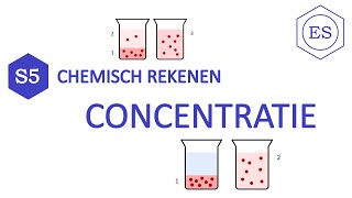 S5 chemisch rekenen  Concentratie [upl. by Aneekal]